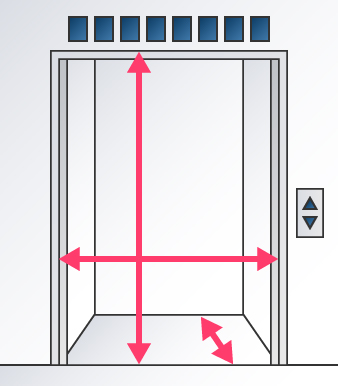 エレベーターのサイズ
