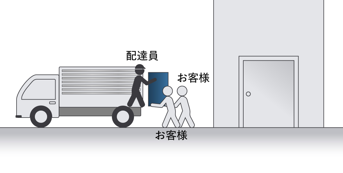 車上渡し（トラック荷台でのお渡し）について