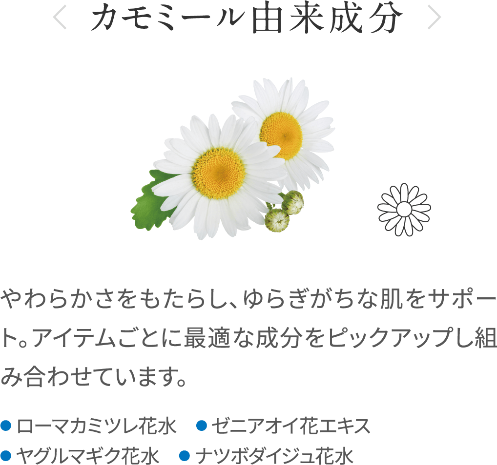 カモミール由来成分_柔らかさをもたらし、ゆらぎがちな肌をサポート。アイテムごとに最適な成分をピックアップし組み合わせています。_ローマカミツレ花水_ゼニアオイ花エキス_ヤグルマギク花水_ナツボタイジュ花水