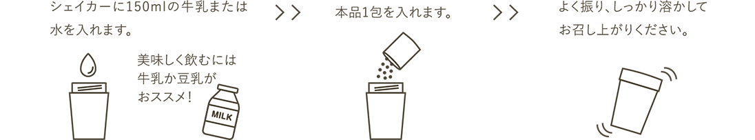 お召し上がり方