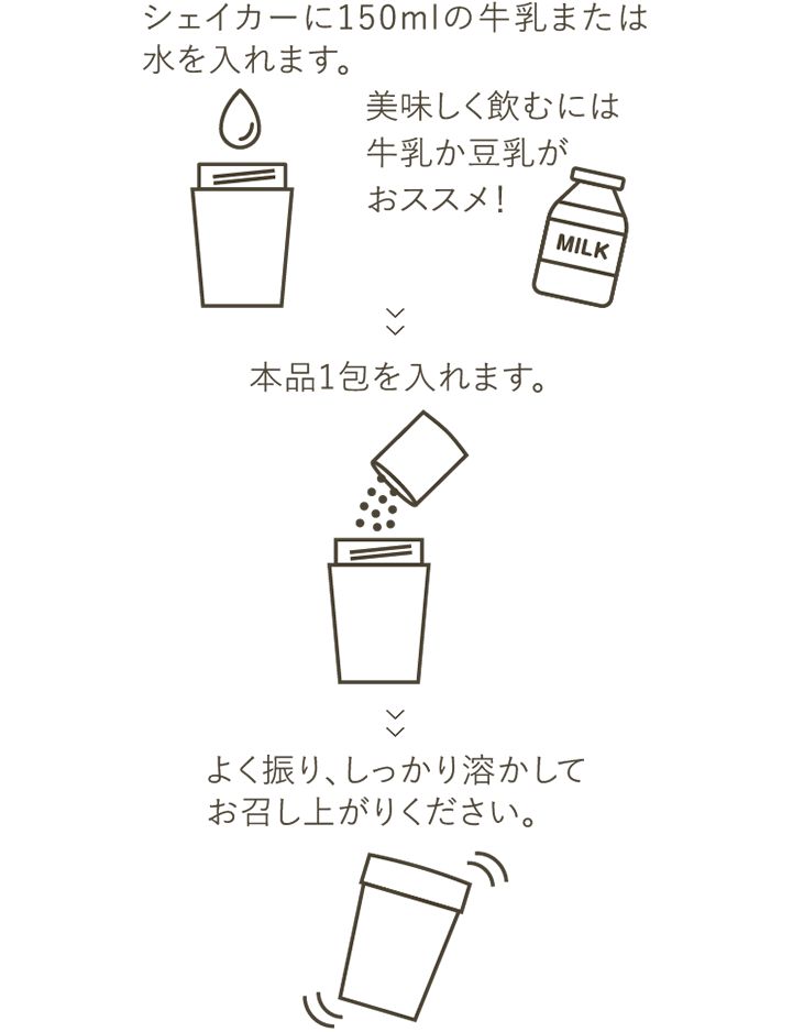 お召し上がり方