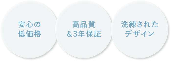 安心の低価格、高品質&3年保証、洗礼されたデザイン