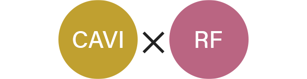 CAVI×RF