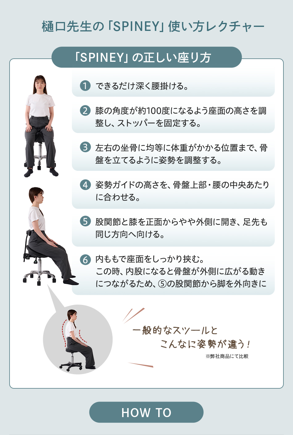 樋口先生のSPINEY使い方レクチャー