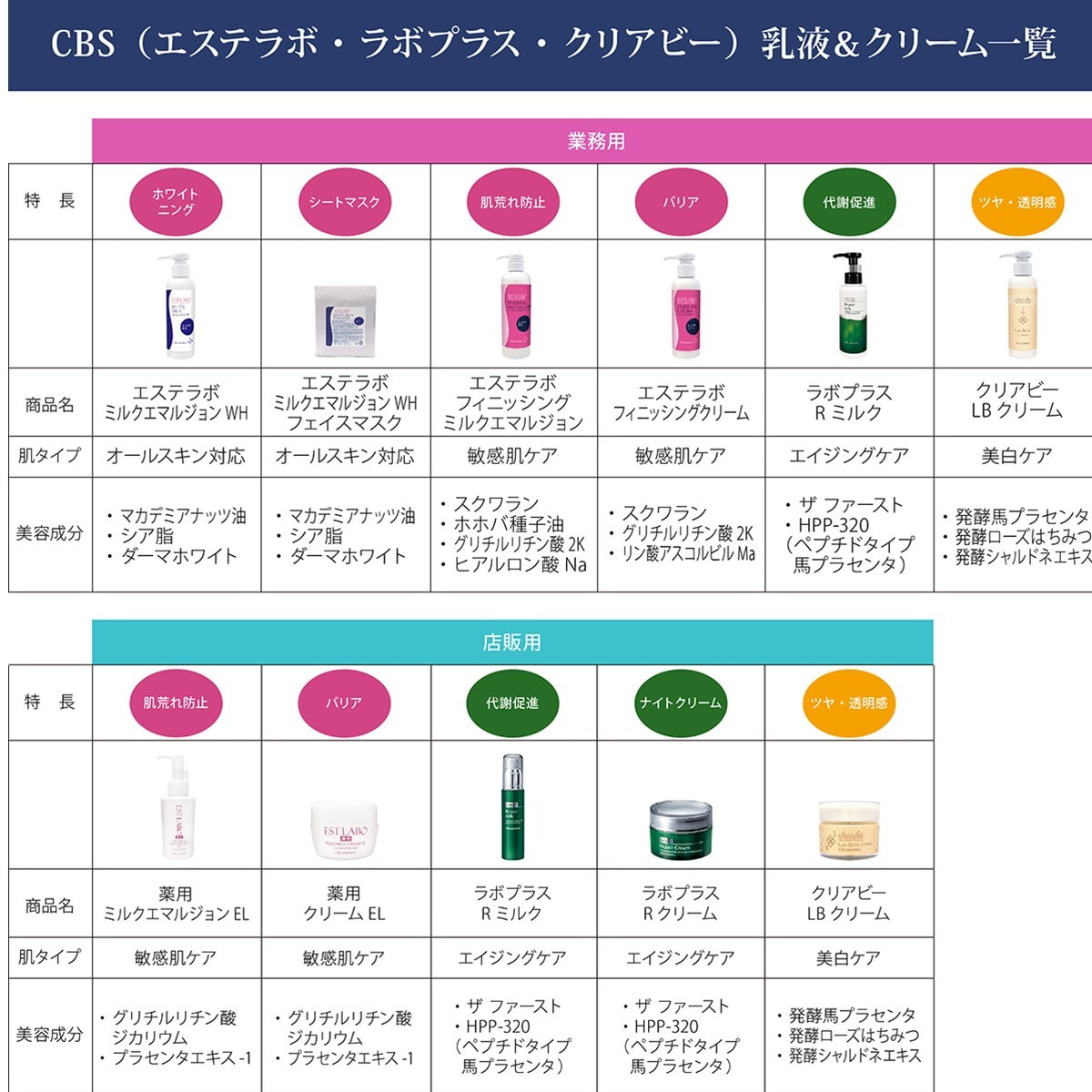 ラボプラス Rミルク 150ml