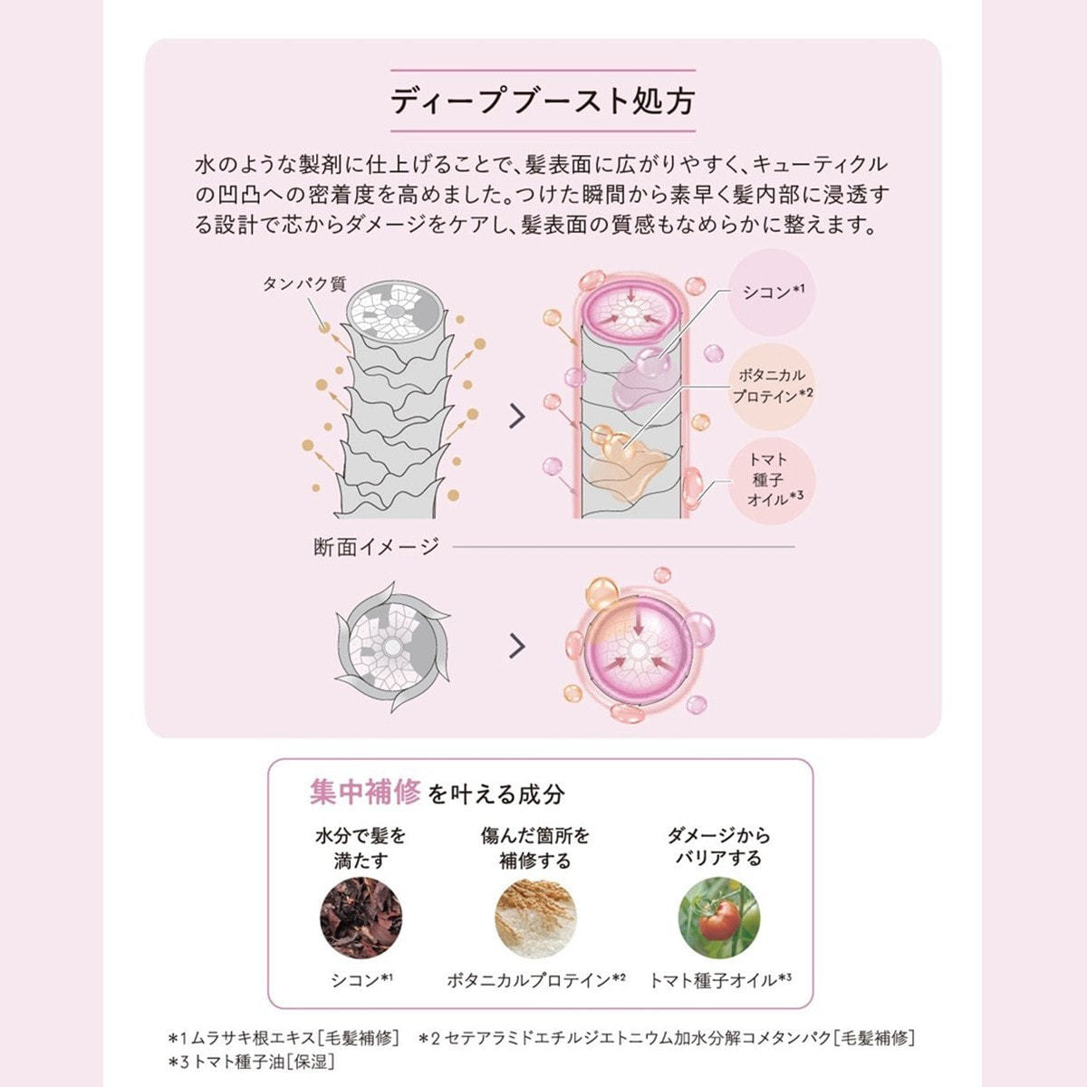 スプリナージュ ウォータリー リペアオイル 80mlの卸・通販