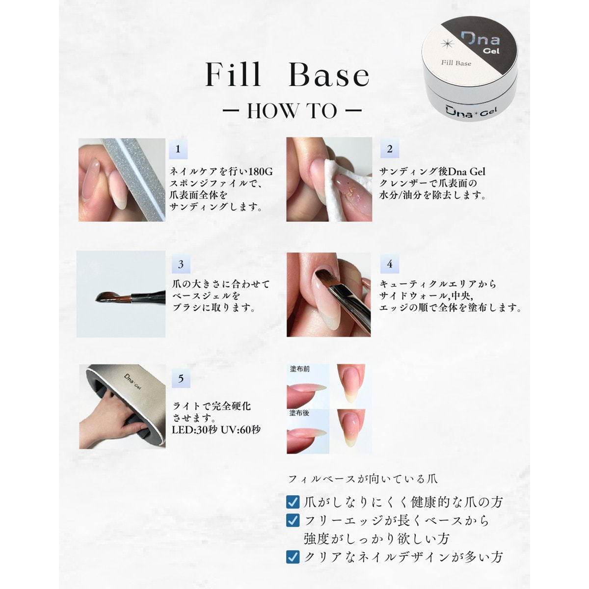 Dna Gel フィルベース 25gの卸・通販 | ビューティガレージ