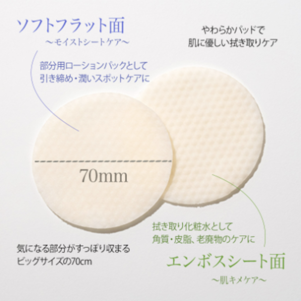 JOLEL（ジョエル）マルチトナーパッド（部分用シートマスク）の卸 