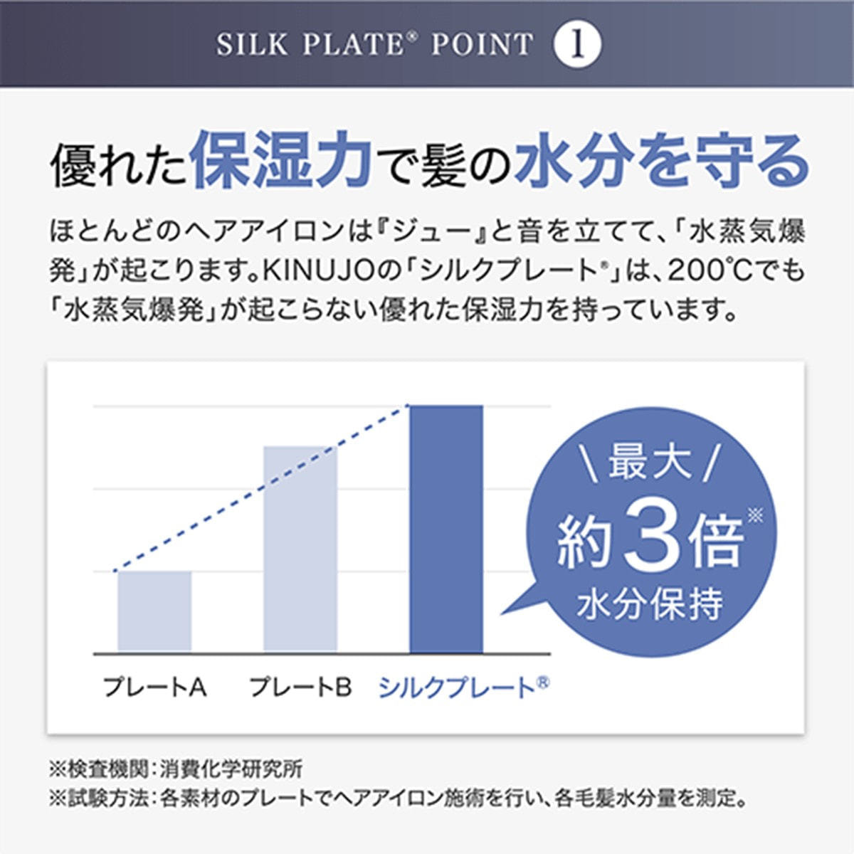 KINUJO プロストレートアイロン KP≪店販袋1枚つき≫の卸・通販