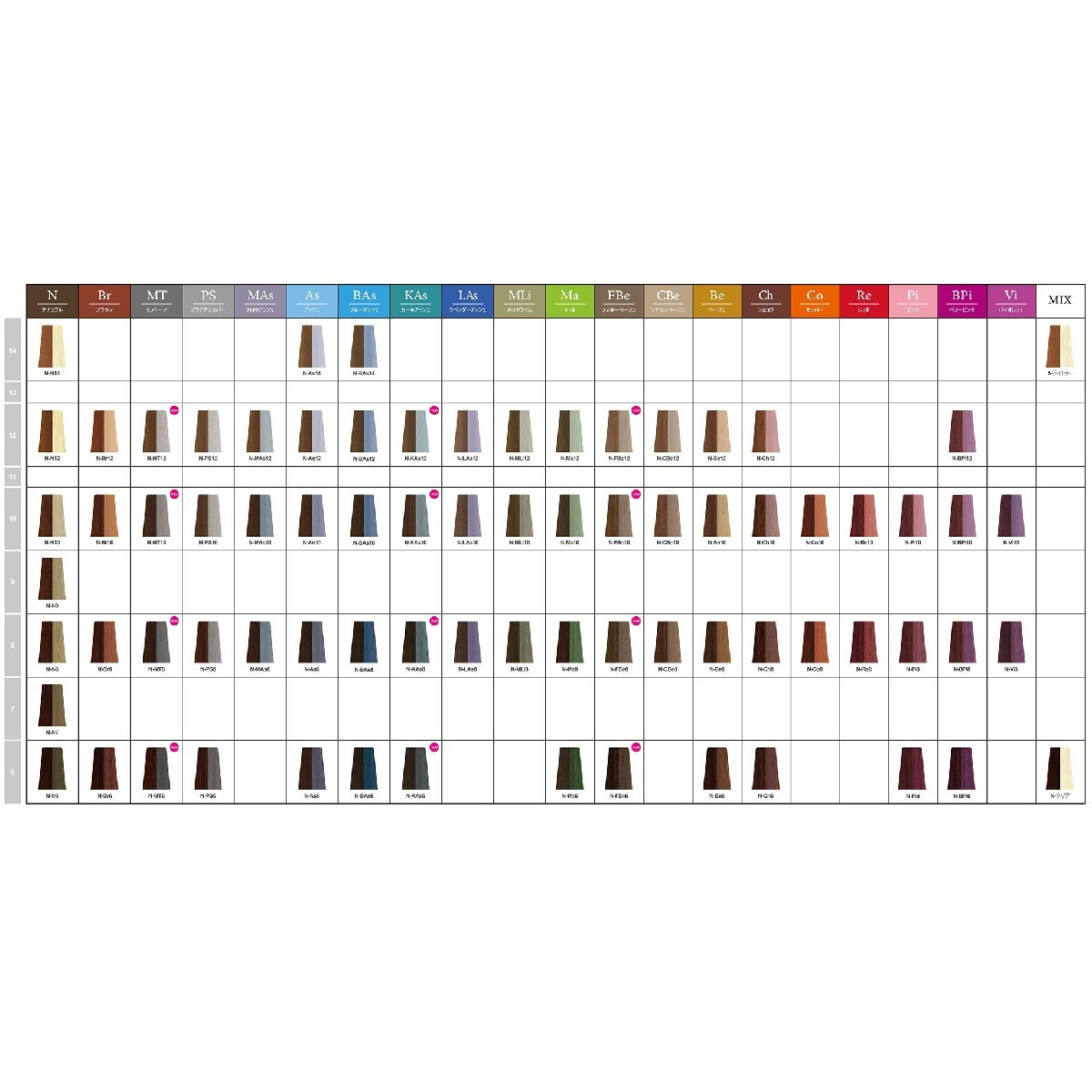 【16765】ナシードファッションカラー NKAs12 80g【医薬部外品】の卸・通販 ビューティガレージ【公式】