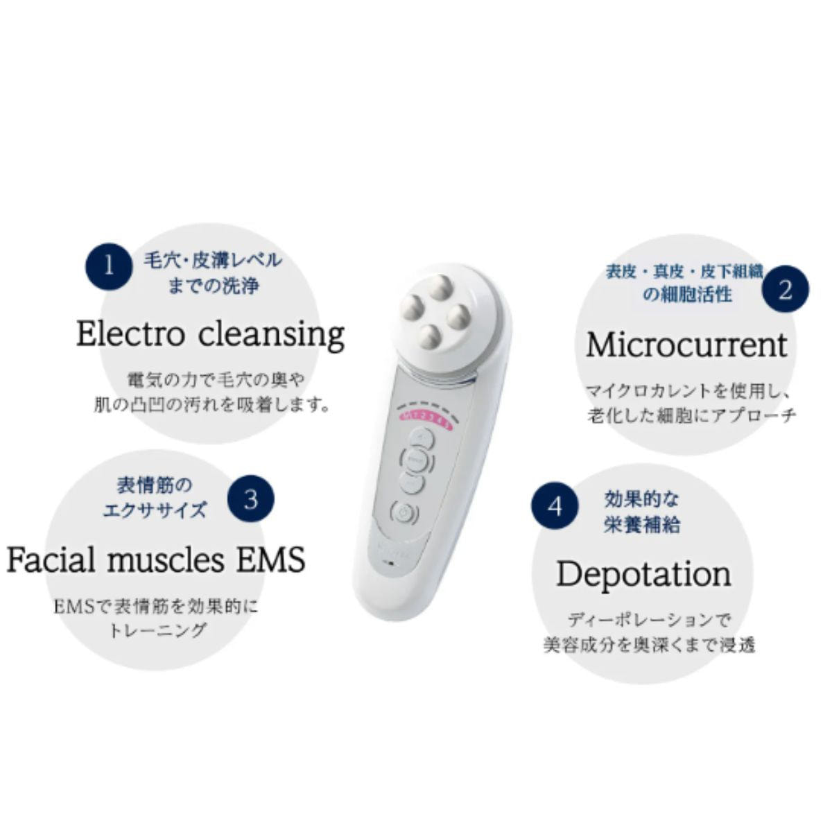 CELL CURE（セルキュア）4T PLUSの卸・通販 | ビューティガレージ