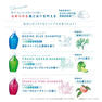 ミントベル マリンブルーシャンプー 50mL 3