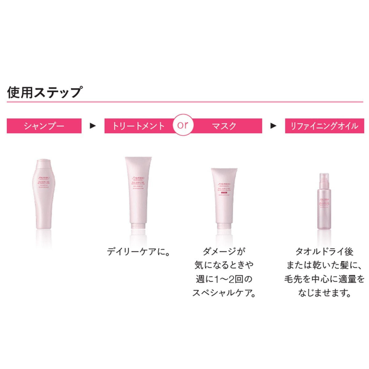 リファイニンググロウ リファイニングオイル 95mL≪洗い流さない