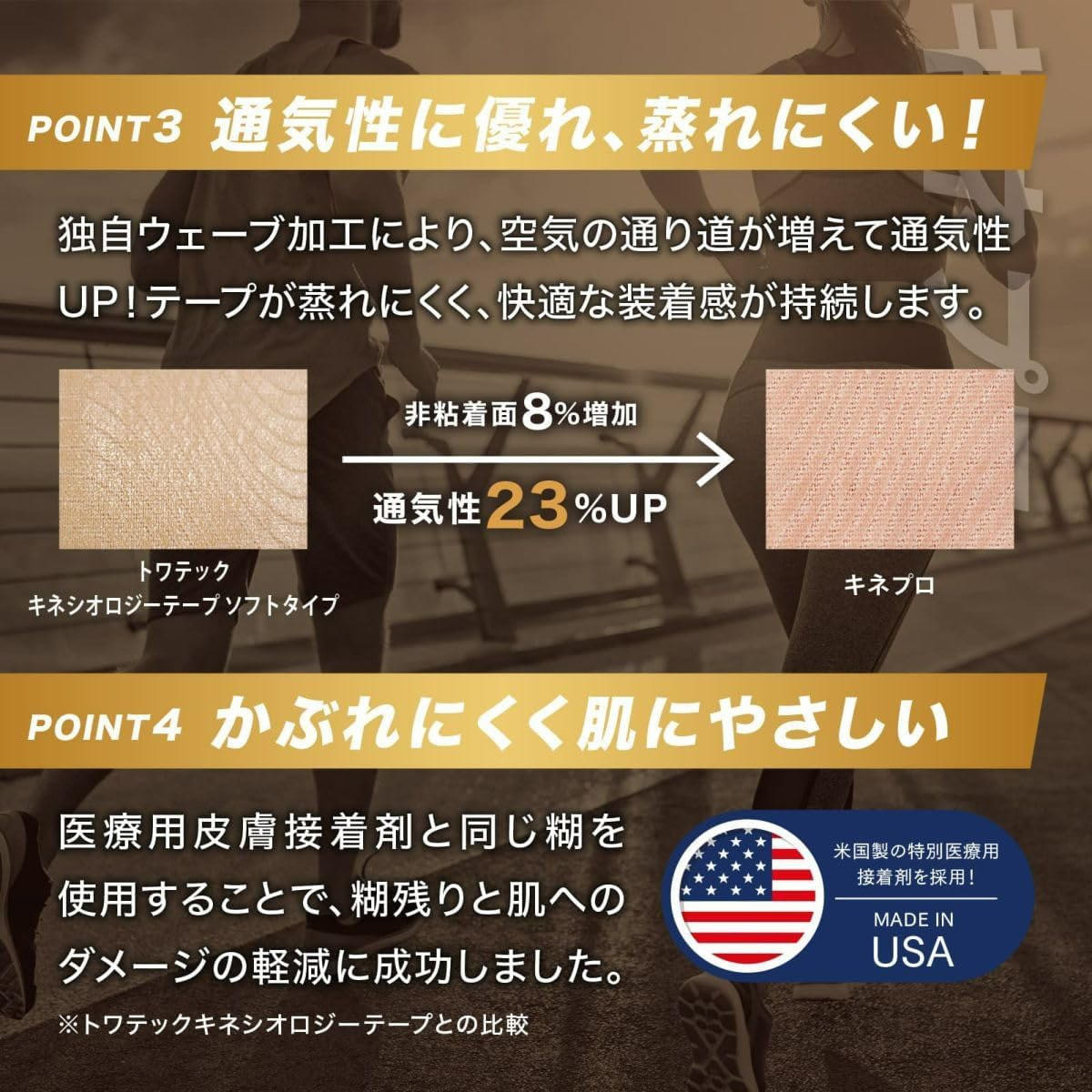 キネシオロジーテープ PRO 25mm×5m 12巻の卸・通販 | ビューティガレージ