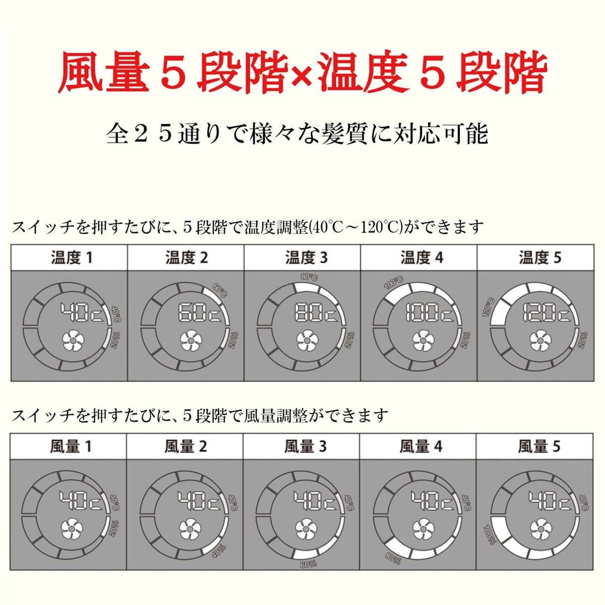 radiant ラディアント ヘアドライヤー ディモアBD-101B（1300W