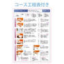 エステラボ「ゆらぎ対策 キメつや美肌コース」粧剤セット 2