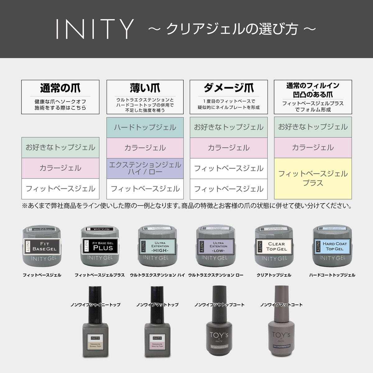 INITY フィットベースジェル & クリアトップジェル INITY フィットベースジェル & クリアトップジェル