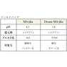 ソキウス MA-jika 1000ml（1剤） 2