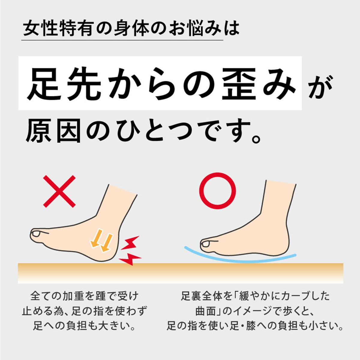 habits ビーメイクサンダル ホワイト S(23～24cm)の卸・通販