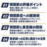 顎関節症＆美容鍼　～評価から施術、美容への応用まで～ 2