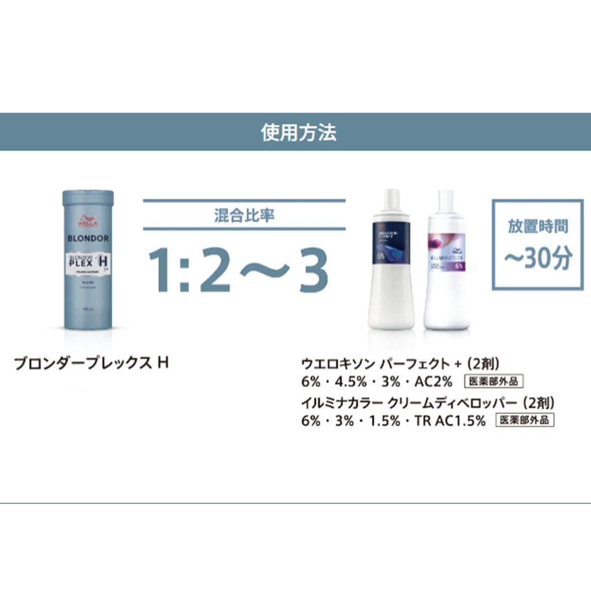 ウエラ ブロンダー プレックスH 400g【医薬部外品】の卸・通販