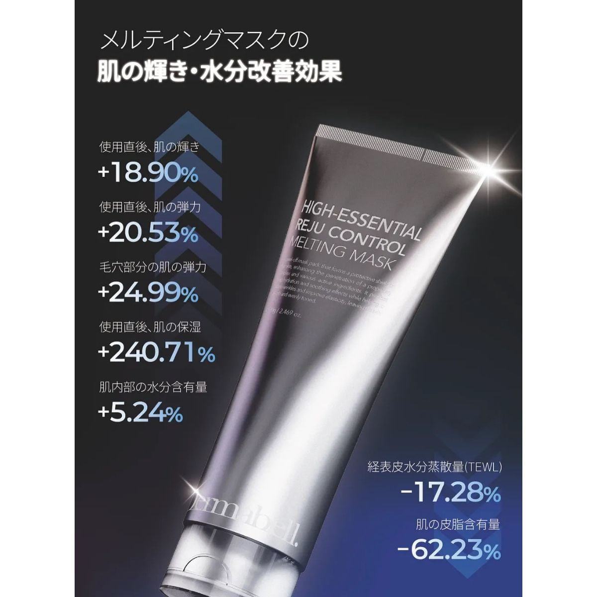 Dermabell. メルティングマスク 70g×5の卸・通販 | ビューティガレージ
