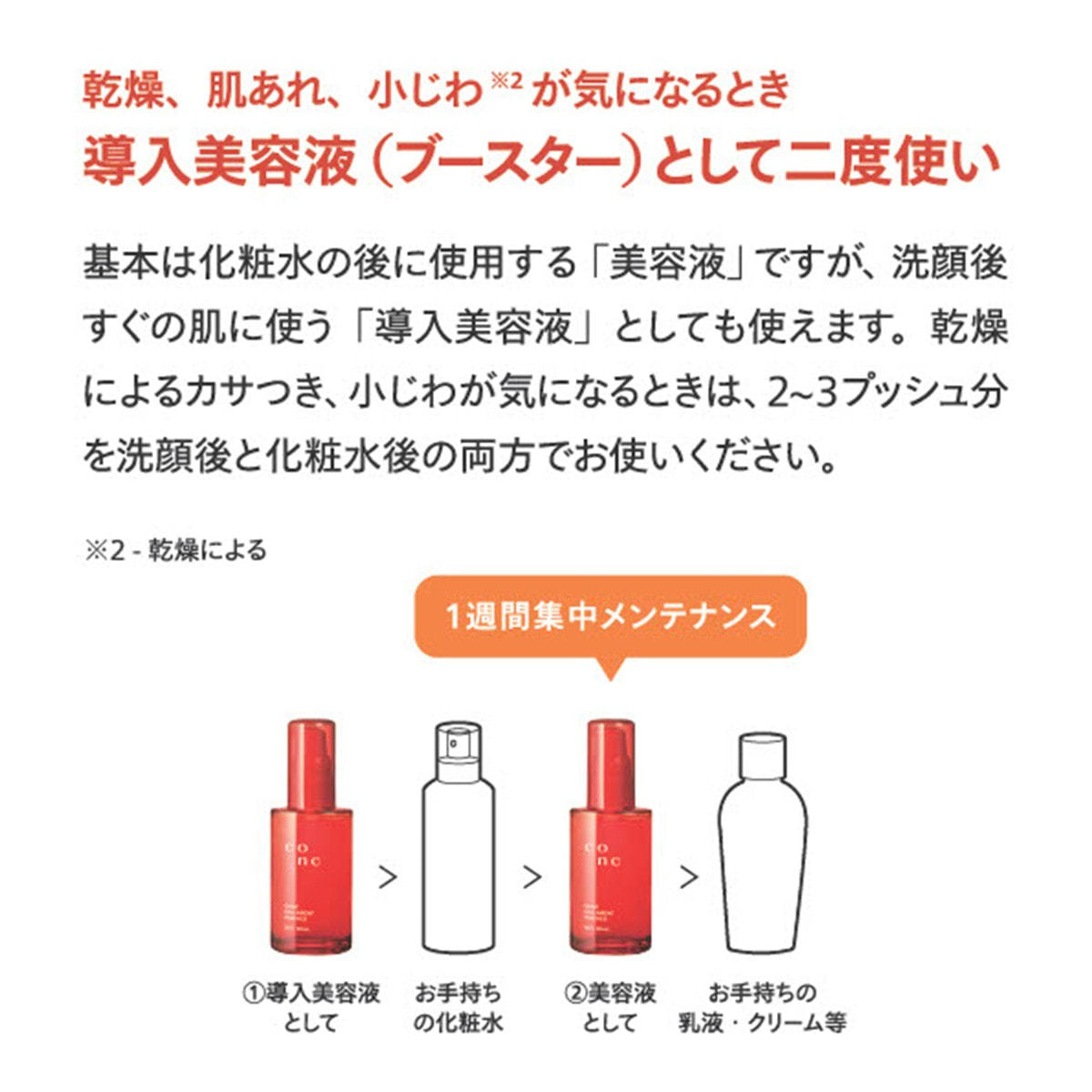 キャンペーン】CONC セラメントエッセンス Gen2 30ml の卸・通販