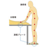 活性電流美容器TAP COMPASS（タップコンパス）【日本製】 3