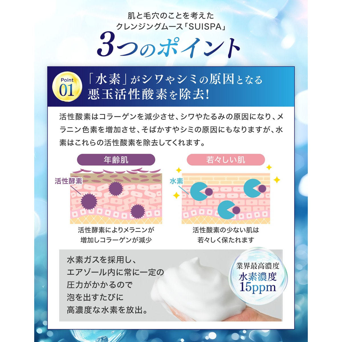 スイスパ クレンジングムース 150gの卸・通販 | ビューティガレージ