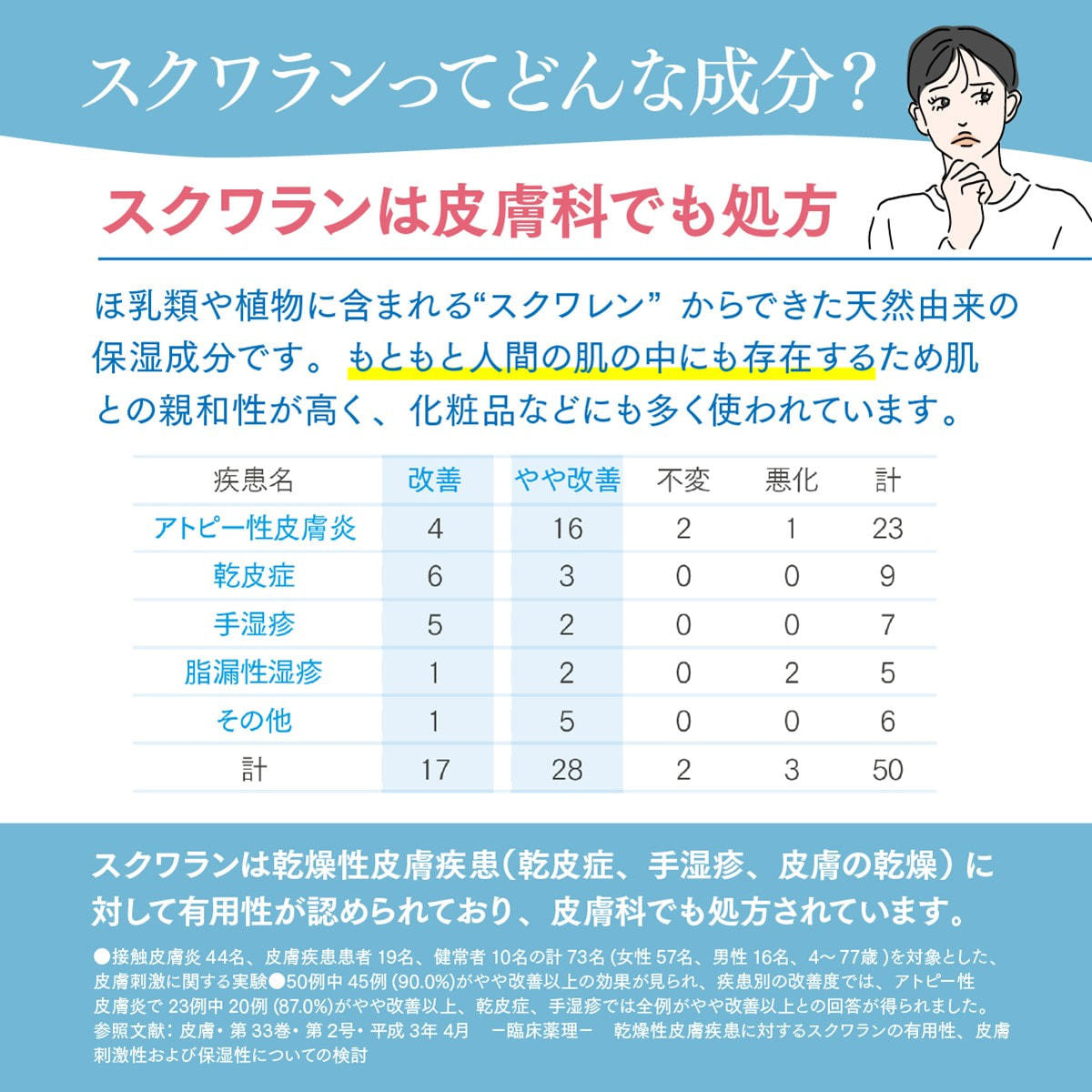 JC PROGRAM JC水光エッセンス 50mLの卸・通販 | ビューティガレージ