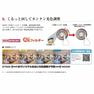 エコ之助60Wスーパーマルチャン ペンダント OEP-3503C/N60N/SW 3