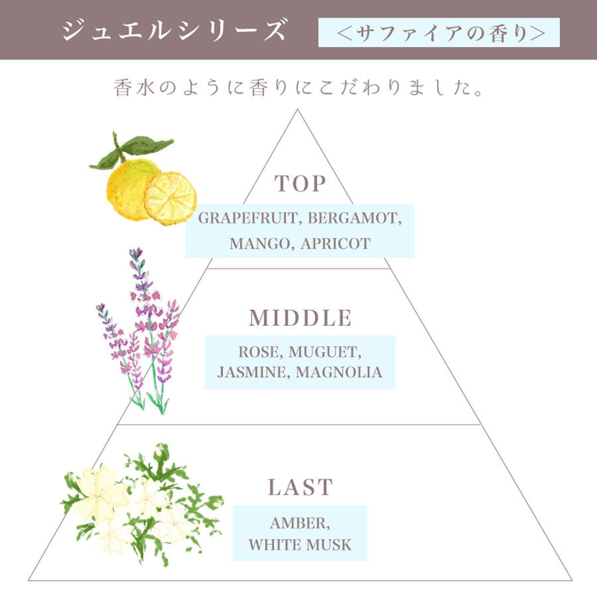 ケアネス ジュエル サファイア トリートメント 400g ケアネス JEWEL ジュエル トリートメント サファイア | ケアネス公式