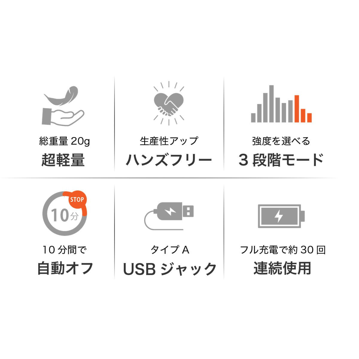 REMILA eye care（レミラ アイケア）の卸・通販 | ビューティガレージ