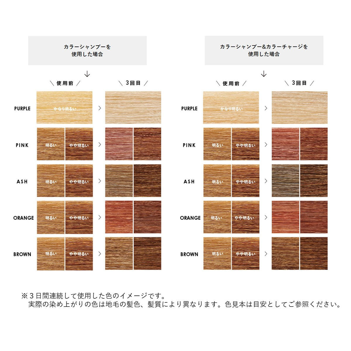 ソマルカ カラーチャージ〈アッシュ〉130gの卸・通販 | ビューティガレージ