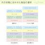 my&bee コーティングノンワイプトップ 12ml 3
