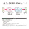 【数量限定】ICR Beauty ミニキュア エクセレントⓇ【日本製】専用美容液付き 23