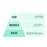 Ashleigh&Burwood フレグランスオイル（グリーンバンブー）500ml 2