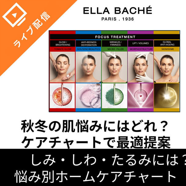 秋冬のお客様の肌悩みはどれ？エラバシェケアチャートで最適提案