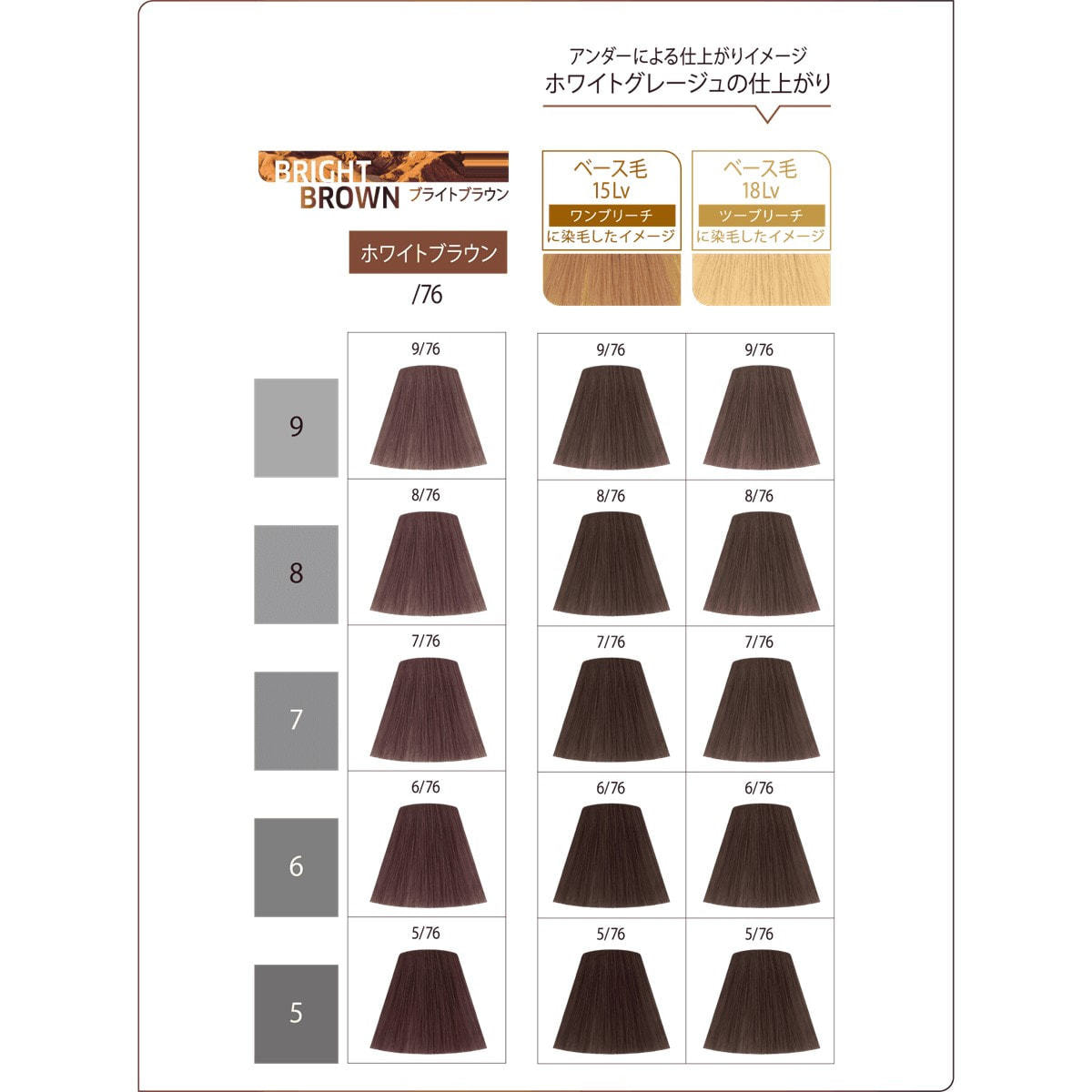 最安挑戦！ ウエラ コレストン パーフェクト プラス インディゴ 80g