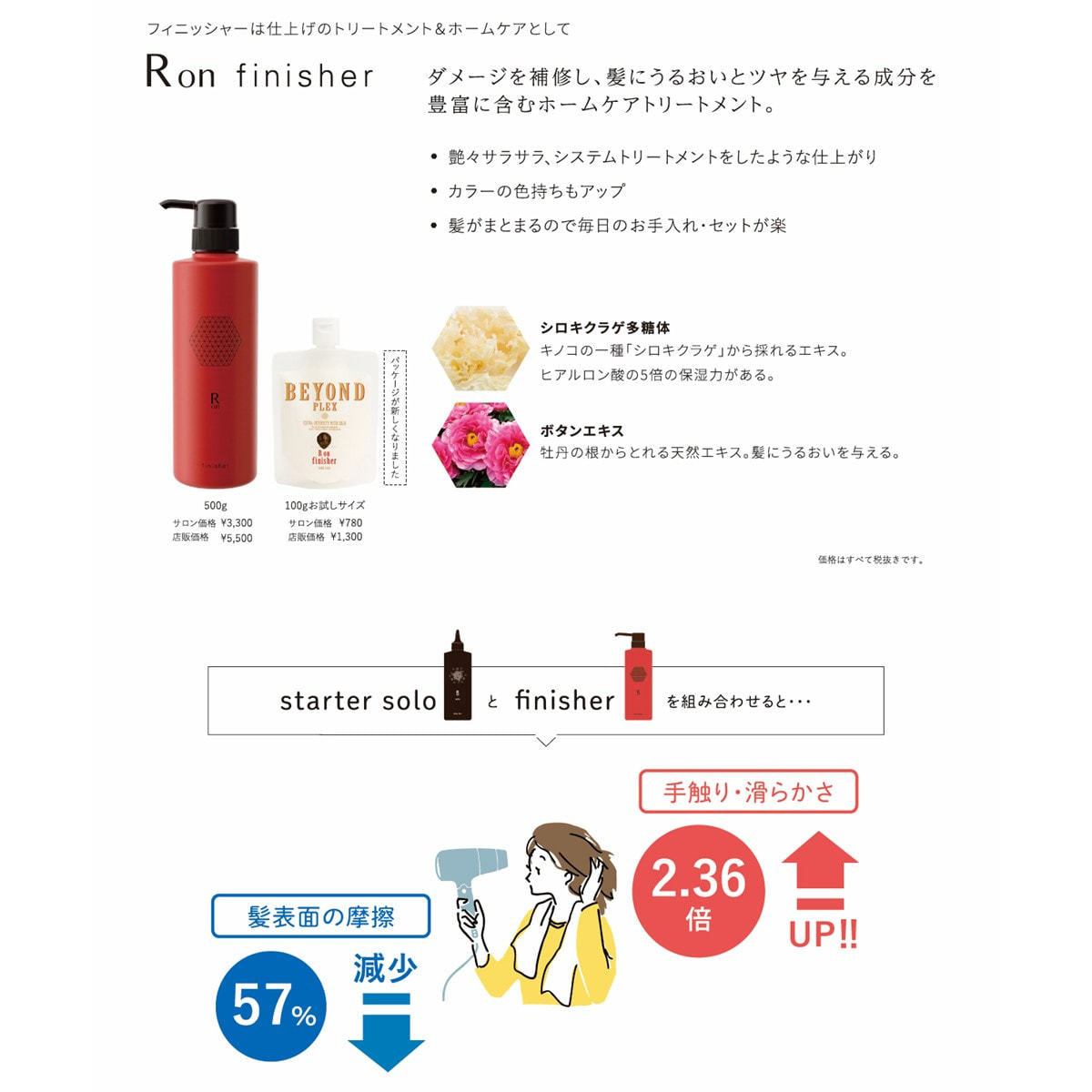 R on スターター ソロ 500mlの卸・通販 | ビューティガレージ