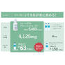 ウィートグラス デトレッシュ ウォーター 50ml 5