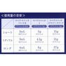 【14404】インプライム リペアメソッド 2アルファ(スムース) 600ml リフィル 2