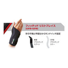 ミューラー フィッテッド リストブレイス ミューラー フィッテッド リストブレイス