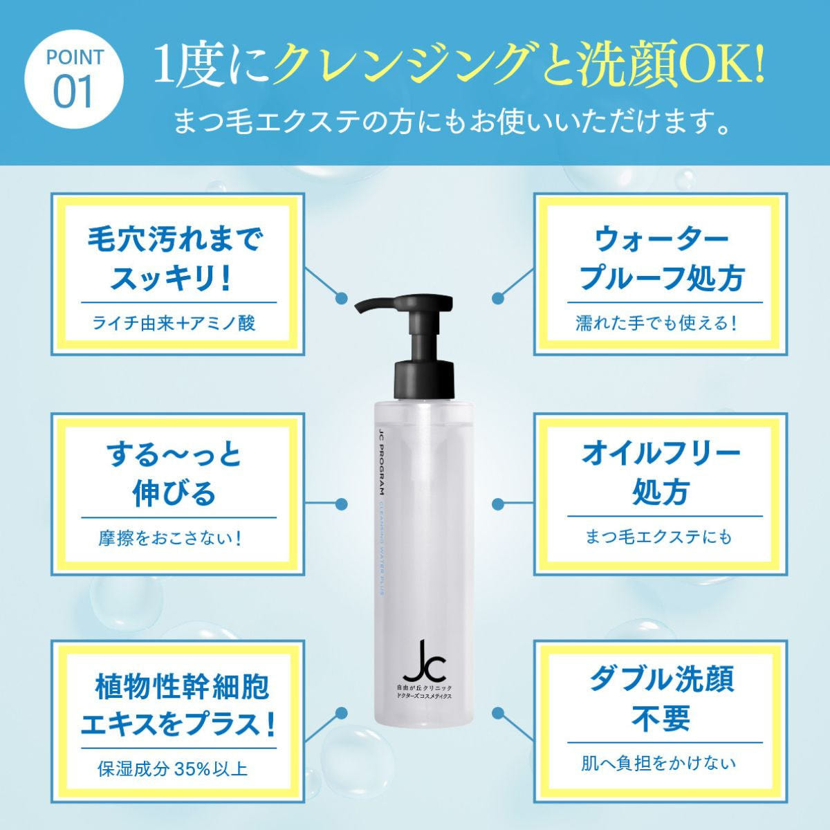 JCクレンジングウォータープラス (リフィル) 200mLの卸・通販