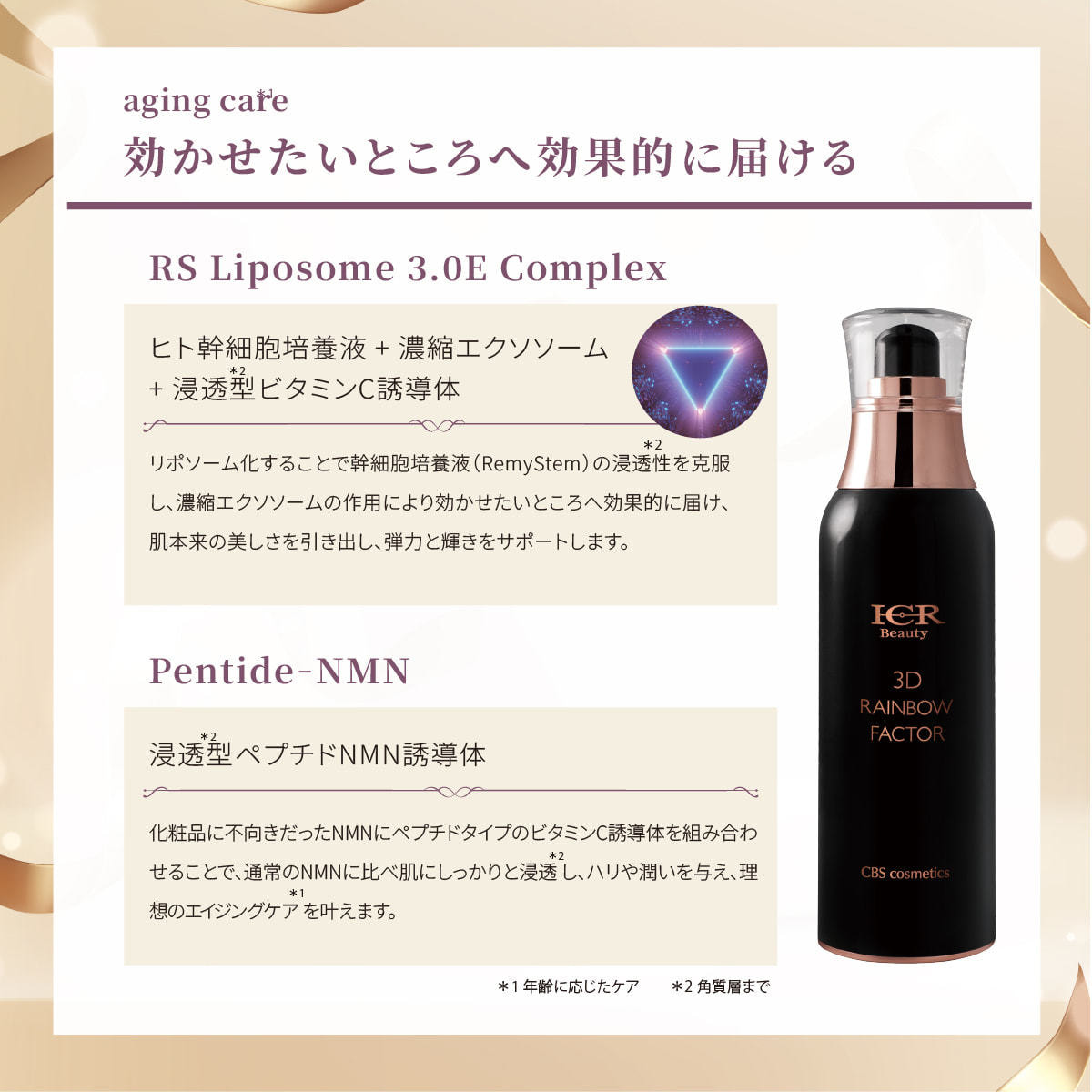 ICR Beauty ミニキュア エクセレントプレミアムセットの卸・通販