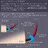 パーマラッシュ＜ホワイトグレージュ＞[Uカール太さ0.15厚み0.06mm］ 8