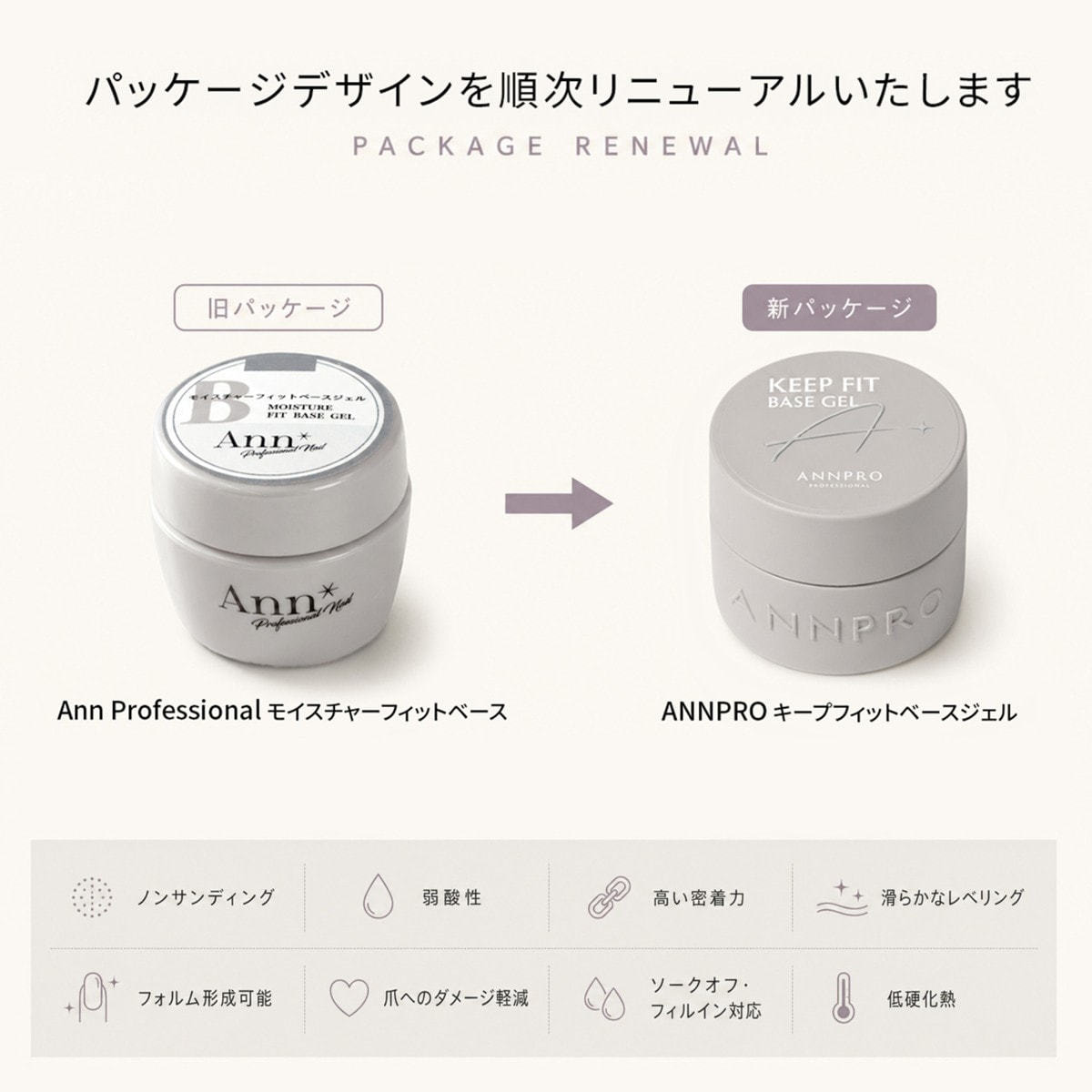 Ann professional キープフィットベースジェル 25gの卸・通販