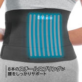 ミューラー アジャスタブルバックブレイス