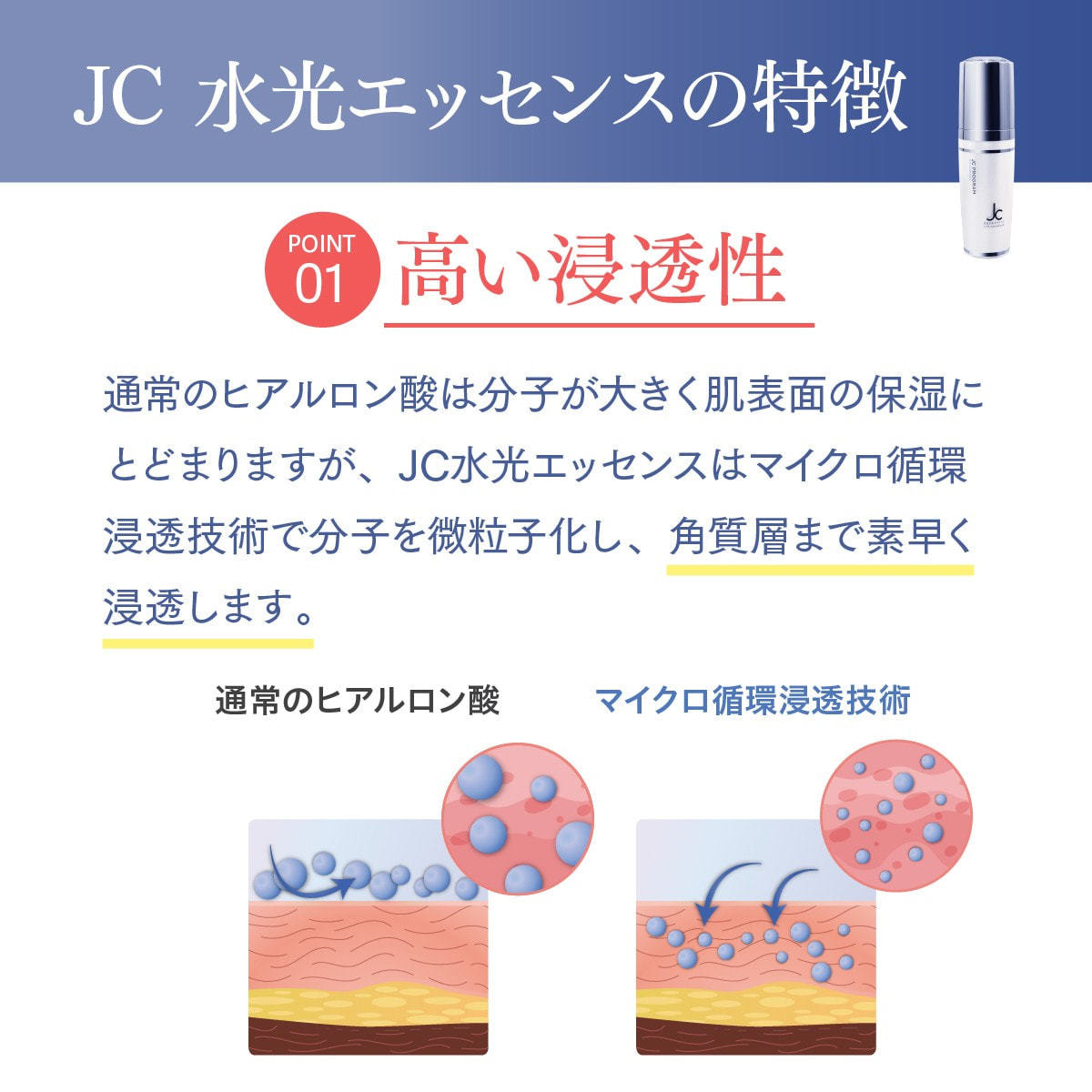 JC PROGRAM JC水光エッセンス 50mLの卸・通販 | ビューティガレージ