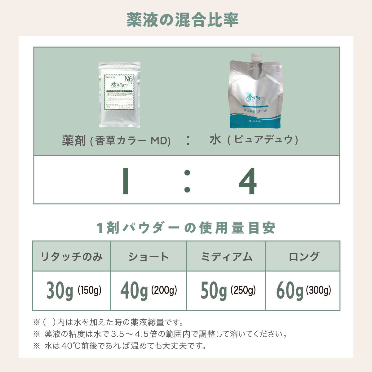 香草カラー MD（水溶き）B7 300g【医薬部外品】の卸・通販